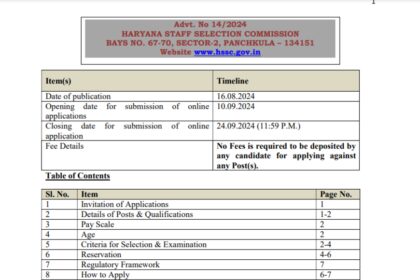 1723818873 photo HSSC पुलिस कांस्टेबल भर्ती 2024: 5600 रिक्तियों के लिए अधिसूचना जारी, 10 सितंबर से करें आवेदन