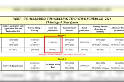 1724690742 photo छत्तीसगढ़ नीट यूजी काउंसलिंग 2024: राउंड 1 सीट आवंटन परिणाम 27 अगस्त को जारी होंगे