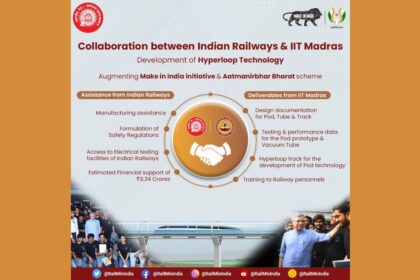 railway twitter 1653045281862 भारतीय रेलवे और आईआईटी मद्रास ने मिलकर देश का पहला स्वदेशी हाइपरलूप विकसित किया