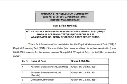 1725277645 photo HSSC PMT PST एडमिट कार्ड 2024 जारी: सीधा लिंक यहां देखें