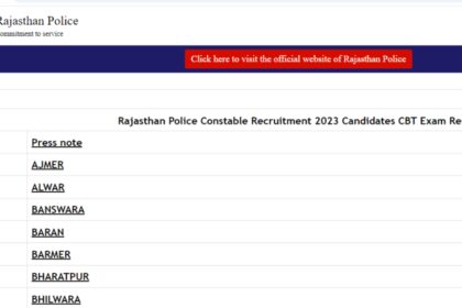 1725393454 photo राजस्थान पुलिस कांस्टेबल भर्ती परीक्षा परिणाम घोषित: यहां सीधा लिंक देखें