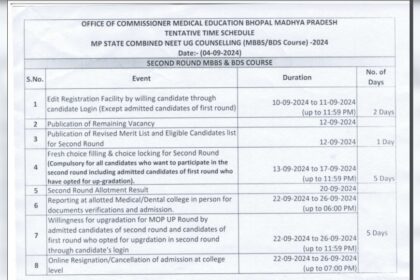 1725518842 photo एमपी नीट यूजी काउंसलिंग दूसरे राउंड का शेड्यूल जारी: यहां देखें महत्वपूर्ण तिथियां