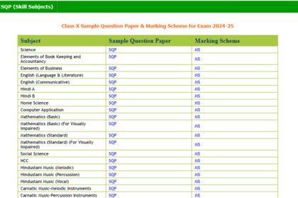 1725592417 photo सीबीएसई बोर्ड परीक्षा 2025: कक्षा 10 और 12 के सैंपल पेपर, मार्किंग स्कीम cbseacademic.nic.in पर जारी – सीधा लिंक यहां देखें