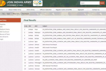 1726801018 photo भारतीय सेना अग्निवीर 2024 के परिणाम joinindianarmy.nic.in पर घोषित किए गए