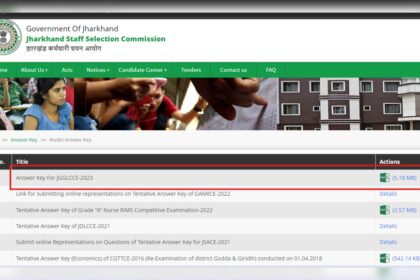 1727415569 photo JGGLCCE उत्तर कुंजी 2024 jssc.nic.in पर जारी: यहां जांचने के लिए सीधा लिंक