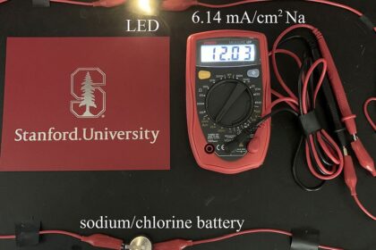 rechargeable battery Stanford 1630402425518 रिचार्जेबल बैटरियों की क्षमता अब छह गुना अधिक है, शोधकर्ताओं ने प्रोटोटाइप बनाया