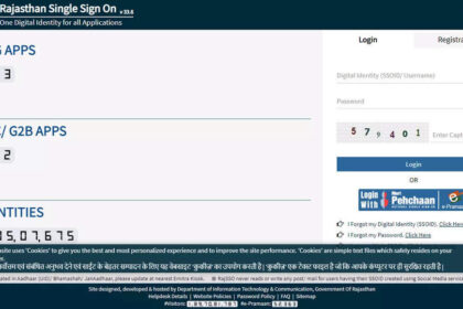 1728287079 photo राजस्थान ने 23,820 सफाई कर्मचारी पदों के लिए lsg.urban.rajasthan.gov.in पर आवेदन शुरू किए; यहां आवेदन करें