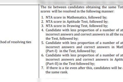 1730177696 photo जेईई मेन 2025: एनटीए ने टाई-ब्रेकिंग नियमों में सुधार किया, आवेदन और आयु मानदंड हटा दिए |