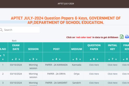 1730226303 photo APTET अंतिम उत्तर कुंजी 2024 जारी, परिणाम 2 नवंबर को अपेक्षित: यहां डाउनलोड करने के लिए सीधा लिंक है