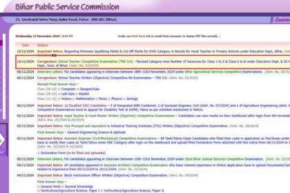 1731513871 photo BPSC TRE 3.0: संशोधित श्रेणी-वार रिक्ति सूची bpsc.bih.nic.in पर जारी की गई