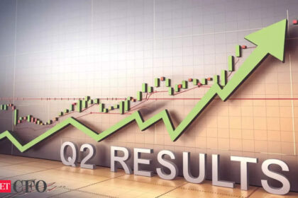 q2 results about 44 of companies miss pat expectations urban demand slows across sectors लगभग 44% कंपनियाँ PAT अपेक्षाओं से चूकती हैं; सभी क्षेत्रों में शहरी मांग धीमी हो गई है, ईटीसीएफओ