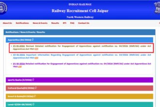1792600173 photo RRC NWR Apprentice Recruitment 2026: Applications for 2,008 posts begin October 23