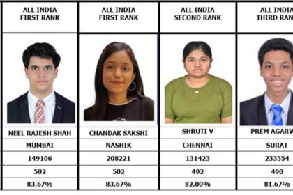 1792712345 photo ICAI CA Inter September 2026 toppers list: Neel Rajesh Shah and Chandak Sakshi share AIR 1
