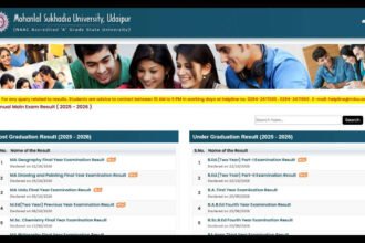 1792786235 photo Mlsu Result 2026: MLSU result 2026 out: BA, MBA, MA Sanskrit, MSc results released at mlsu.ac.in, direct link here
