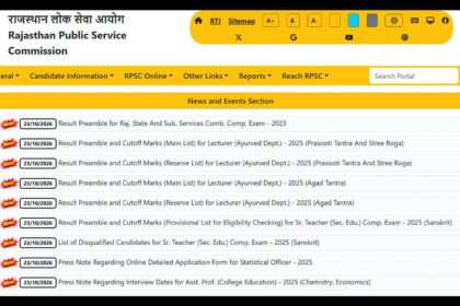 1792819415 photo Rpsc 2Nd Grade Sanskrit Result: RPSC 2nd Grade Sanskrit Result 2026 released; 1,426 candidates shortlisted for eligibility verification: Check complete details here